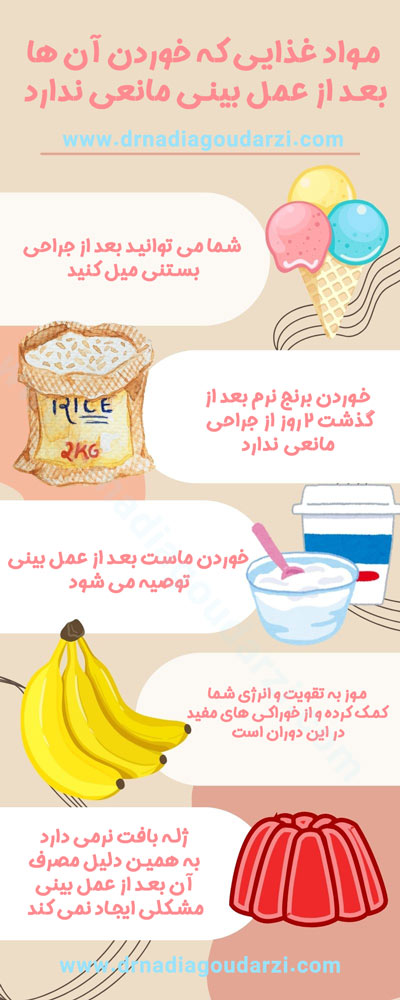 تغذیه بعد از جراحی بینی - دکتر نادیا گودرزی