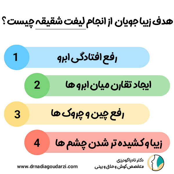 لیفت شقیقه - دکتر نادیا گودرزی