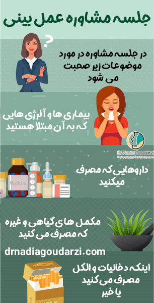 جلسه مشاوره عمل بینی